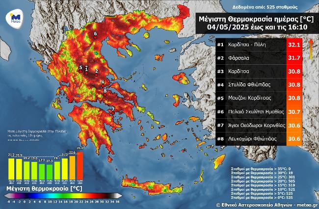 Ξεπέρασε τους 30 °C η θερμοκρασία στη Θεσσαλία -την υψηλότερη θερμοκρασία η Καρδίτσα Ξεπέρασε τους 30 °C η θερμοκρασία στη Θεσσαλία -την υψηλότερη θερμοκρασία η Καρδίτσα