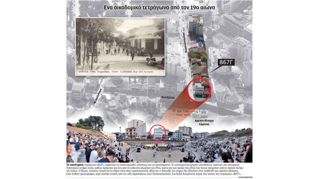 «Ντιμπέιτ» στη Λάρισα για το μέλλον ιστορικών κτιρίων – Σχεδιάζεται η κατεδάφισή τους
