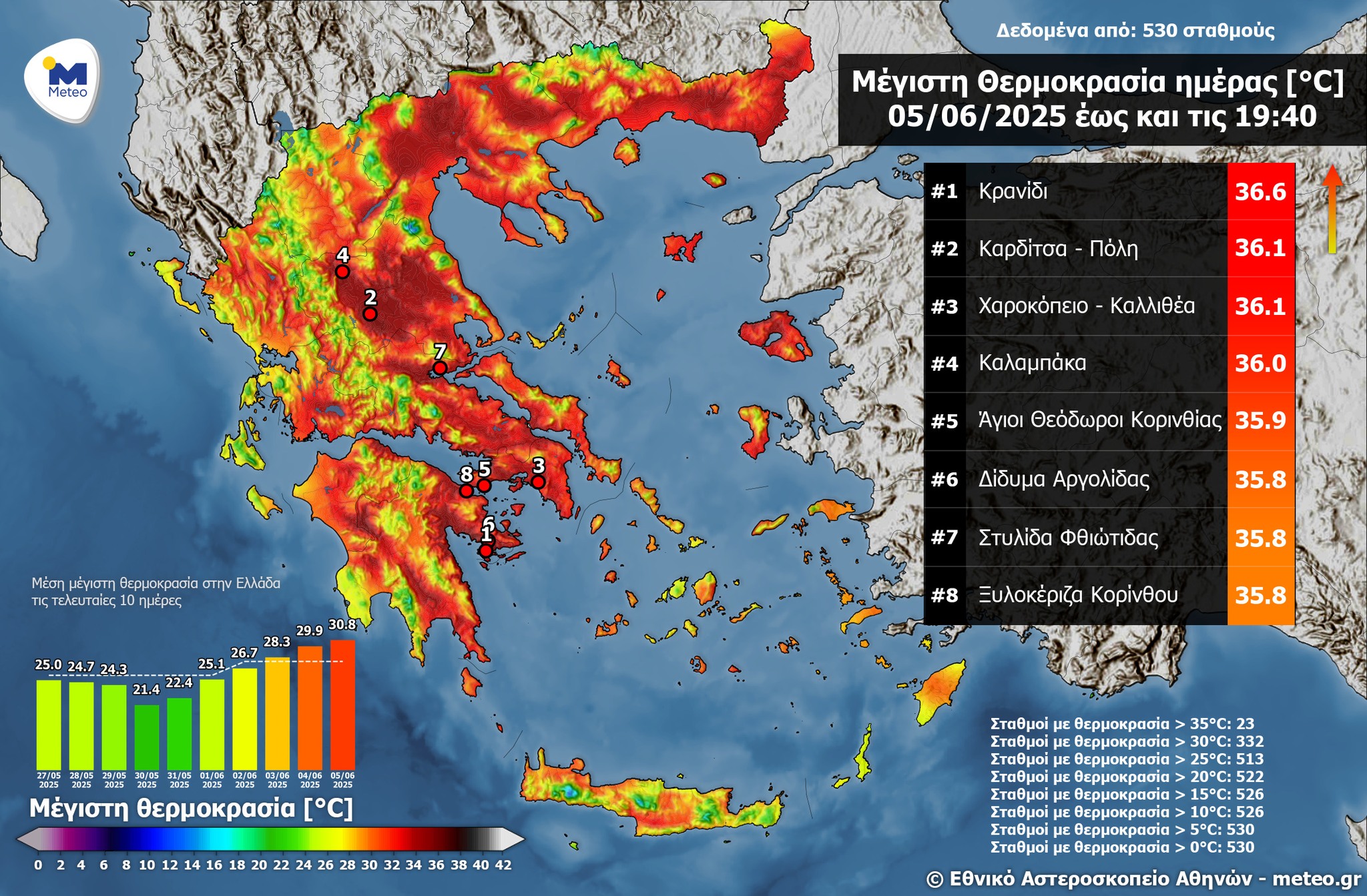Καρδίτσα, Καλαμπάκα χθες με τις υψηλότερες θερμοκρασίες Καρδίτσα, Καλαμπάκα χθες με τις υψηλότερες θερμοκρασίες