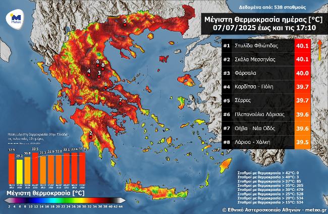 «Έβρασαν» σήμερα Φάρσαλα , Καρδίτσα- Τακούδης αύριο και μεθαύριο 40 με 41 η Θεσσαλία (video) «Έβρασαν» σήμερα Φάρσαλα , Καρδίτσα- Τακούδης αύριο και μεθαύριο 40 με 41 η Θεσσαλία (video)