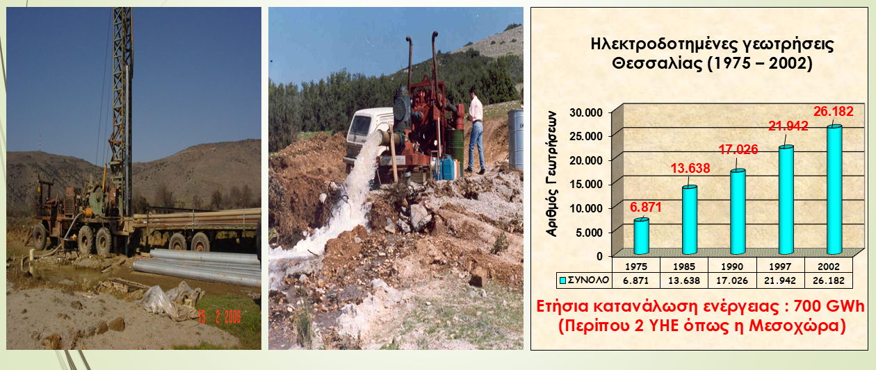Πότε επιτέλους η Πολιτεία θα αντιμετωπίσει με σοβαρότητα τον αναγκαίο εκσυγχρονισμό των οργανισμών άρδευσης Πότε επιτέλους η Πολιτεία θα αντιμετωπίσει με σοβαρότητα τον αναγκαίο εκσυγχρονισμό των οργανισμών άρδευσης