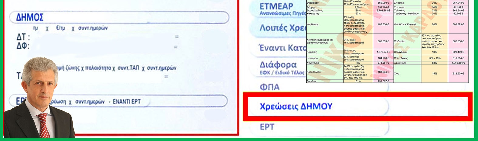 Καρδούλας: Θα μειωθούν τα δημοτικά τέλη που αυξήθηκαν το 2025, μετά την επιστροφή των τελών ταφής; Τι έγινε στο Δ. Λαρισαίων