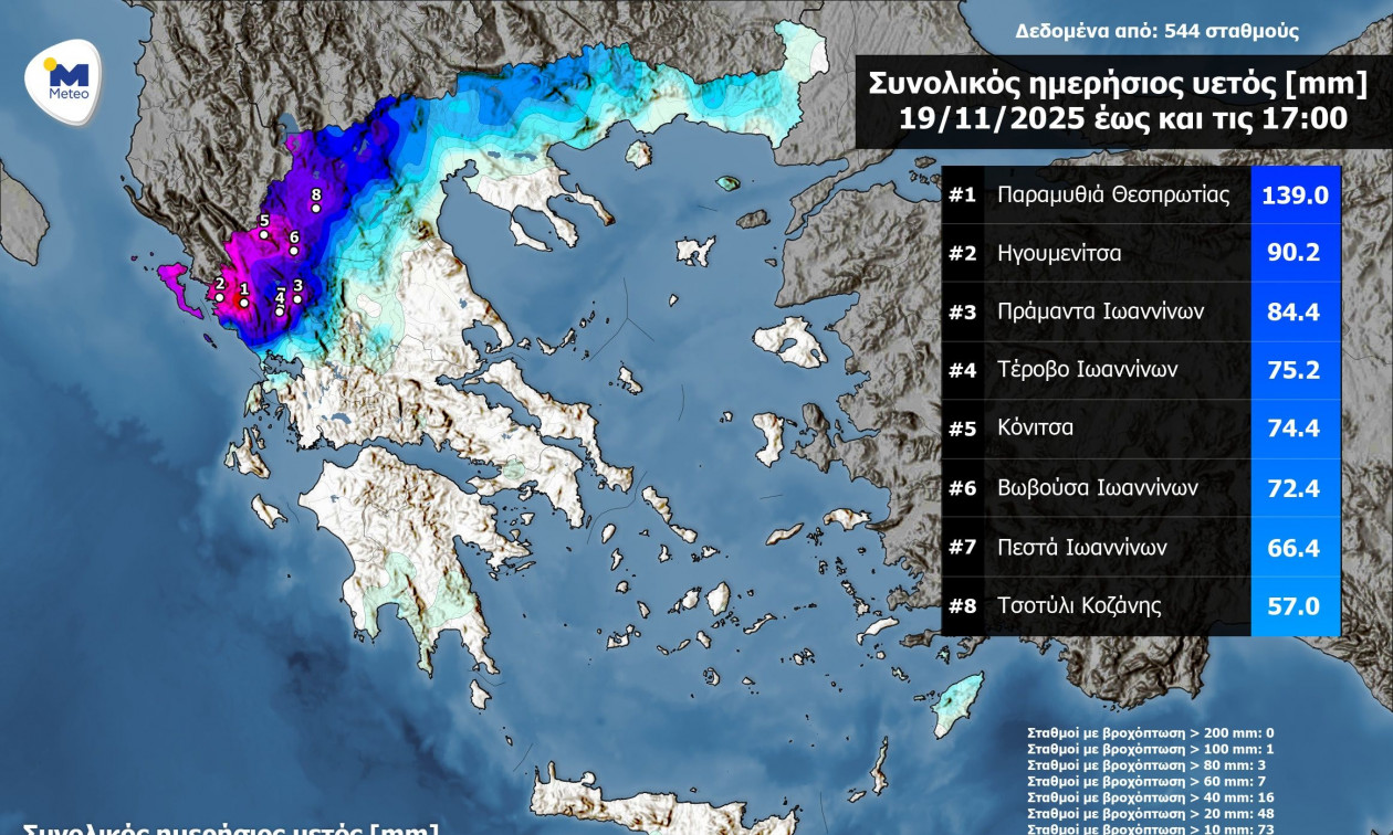 Meteo: 140 τόνοι νερού ανά στρέμμα στη Θεσπρωτία - Έπεσαν 6.500 κεραυνοί στη δυτική Ελλάδα