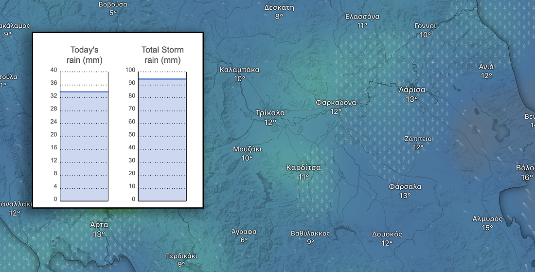 Σημαντικά ύψη βροχής σε ορεινές περιοχές του Ν. Καρδίτσας από την κακοκαιρία adel
