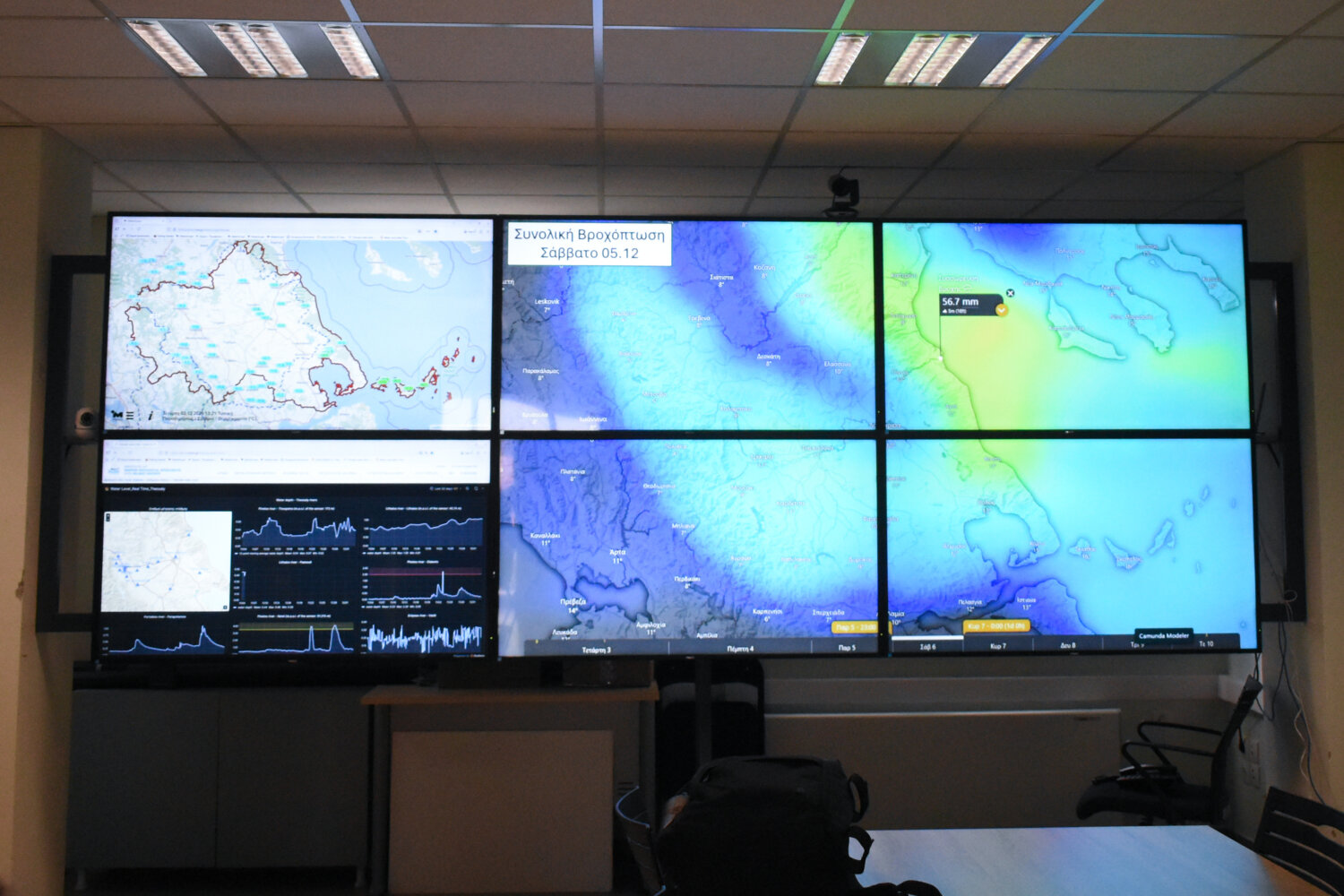 Σε ετοιμότητα η Περιφέρεια Θεσσαλίας λόγω «κόκκινης προειδοποίησης» για έντονα καιρικά φαινόμενα