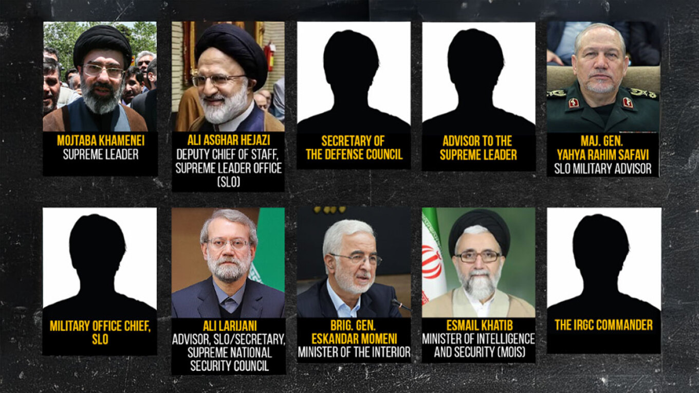 Οι ΗΠΑ επικήρυξαν με 10 εκατ. δολάρια τον Μοτζτάμπα Χαμενεΐ και ηγέτες των Φρουρών της Επανάστασης, στέλνουν 5.000 πεζοναύτες