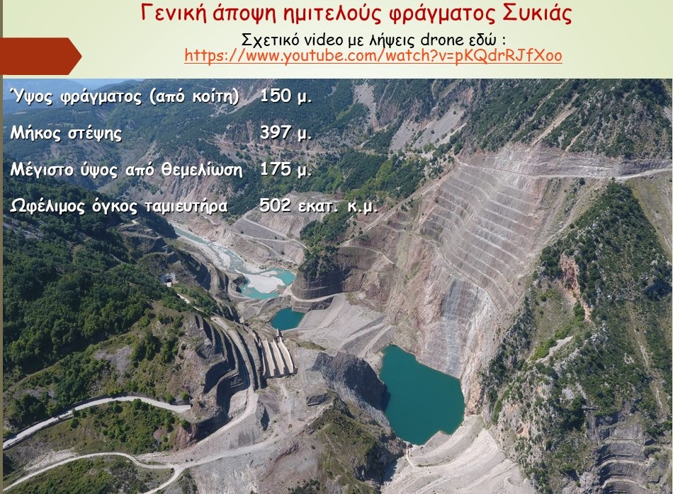 Πως  Ινδία και Πορτογαλία προχώρησαν έργα μεγαλύτερα από τον Αχελώο-αύριο στο ΣτΕ εκδικάζεται η προσφυγή Αιτωλοακαρνάνων