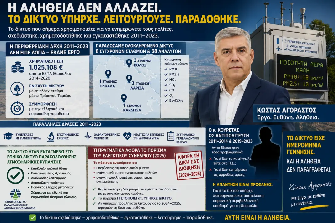 Κ. Αγοραστός: Πότε θα σταματήσουν τα λόγια του αέρα και θα ειπωθεί η αλήθεια;