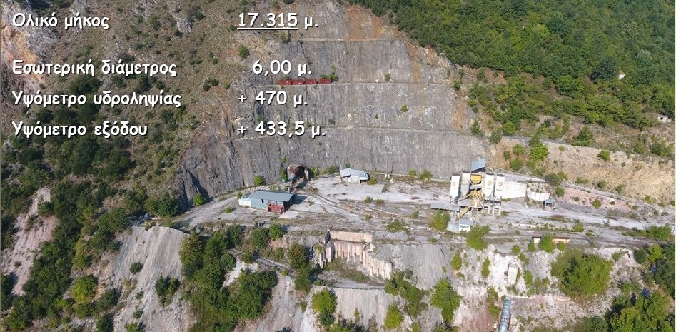 Αχελώος: Τα επτά χρόνια στασιμότητας και η αδιέξοδη πορεία της Θεσσαλίας