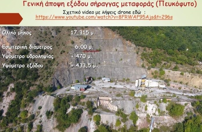 «Η Θεσσαλία χρειάζεται νερό, όχι άλλες υποσχέσεις» – Η πρόταση της ΕΔΥΘΕ για τον Αχελώο