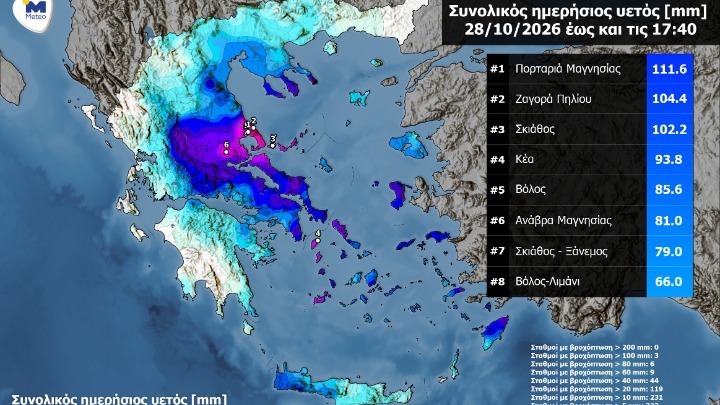 Εθνικό Αστεροσκοπείο Αθηνών-ΜΕΤΕΟ: Περισσότερα από 100 χιλιοστά βροχής σε Μαγνησία και Σκιάθο