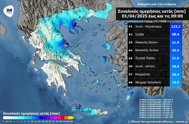 Ζαγορά και Μακρινίτσα με μεγάλα ύψη βροχής σήμερα το πρωί (πίνακας-βίντεο)