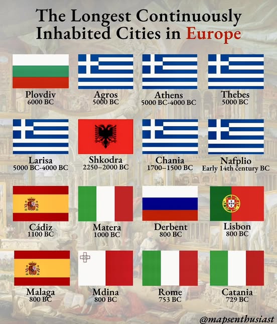 Στις 5 πιο αρχαιότερες πόλεις της Ευρώπης η Λάρισα (πίνακας)