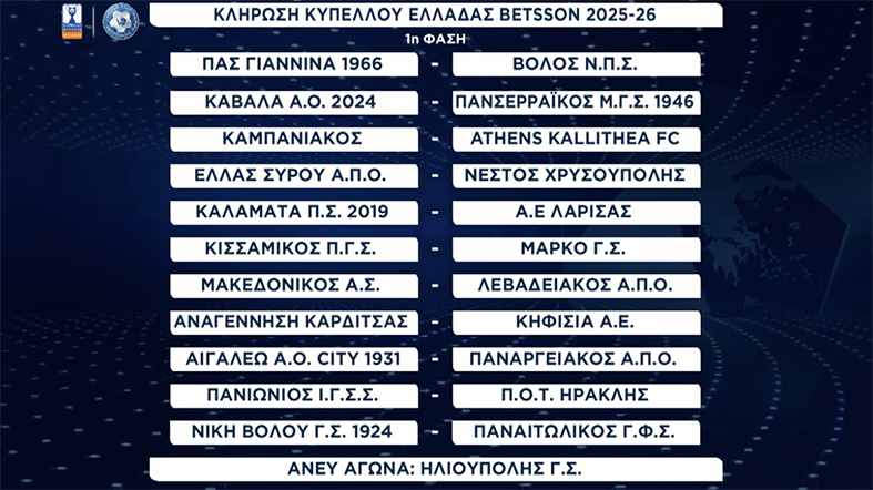 Με Καλαμάτα εκτός η ΑΕΛ με ΠΑΣ Γιάννινα εκτός ο Βόλος