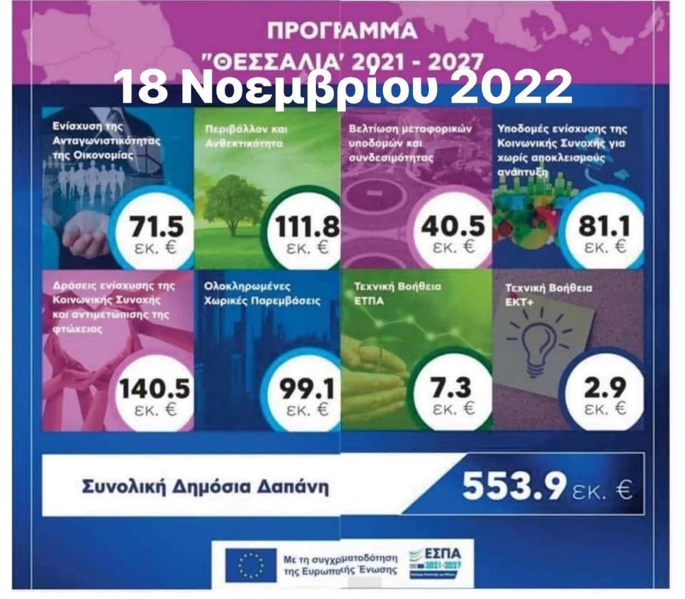 Κ. Αγοραστός: «Η περιφερειακή αρχή διαχειρίζεται ένα πλήρως εγκεκριμένο πρόγραμμα έργων»