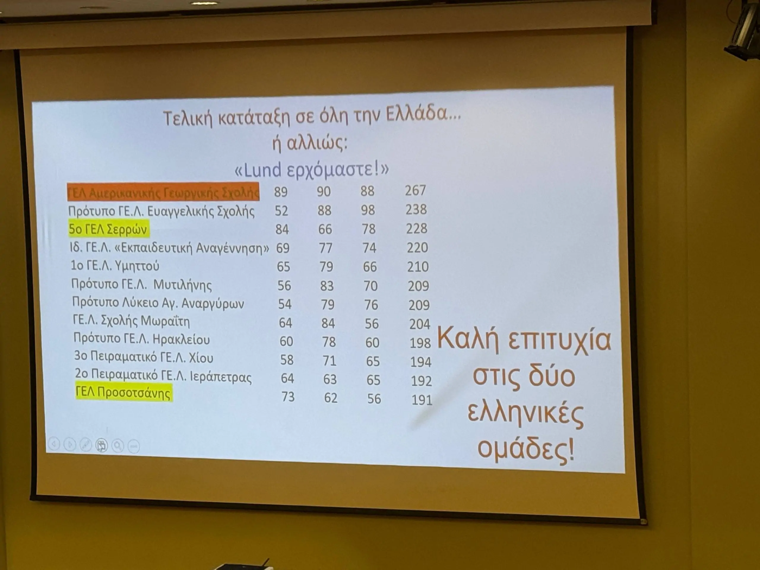 Πανελλαδική πρωτιά στον διαγωνισμό Φυσικών Επιστημών EOES