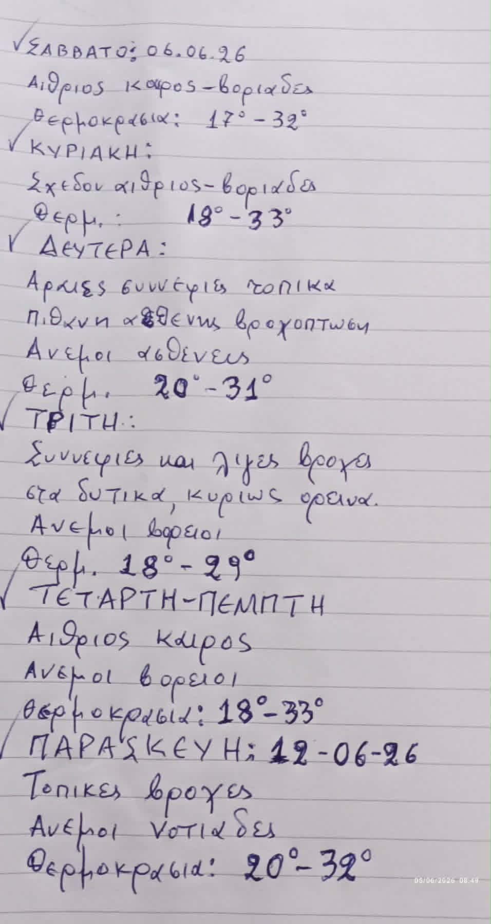 Τακούδης;καλές οι καιρικές συνθήκες στη Θεσσαλία μέχρι την άλλη Παρασκευή με μικρες αστάθειες