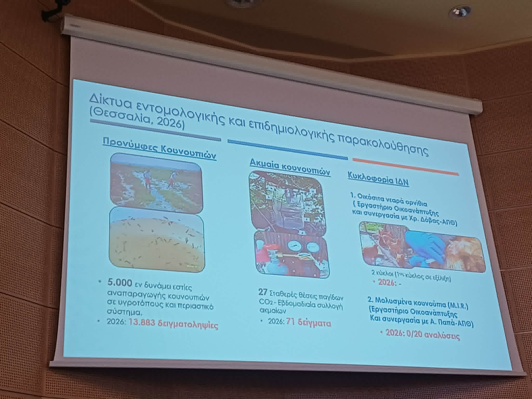 Ξεκίνησε το πτόγραμμα κουνοποκτονία ςστην περιφεέρεια Θεσσαλίας (ΦΩΤΟ)