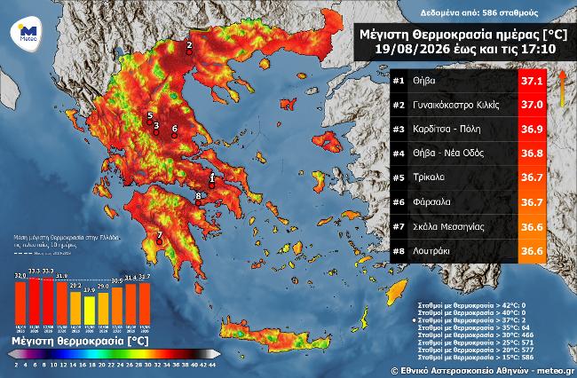 Στους 37 °C έφτασε η θερμοκρασία την Τετάρτη-Ψηλά Καρδίτσα, Τρίκαλα (πίνακας)