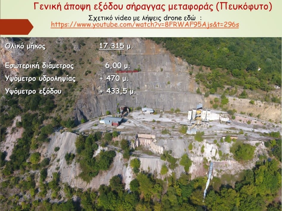 Υδατικό Θεσσαλίας : Ή στραβός είναι ο γιαλός ή στραβά αρμενίζουμε
