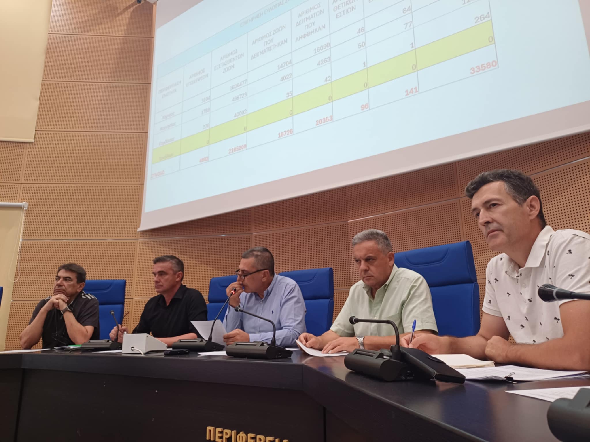 Σε εξέλιξη η κρισιμη σύσκεψη για την ευλογιά των προβάτων στην περιφέρεια- κτηνοτρόφοι: Τελείωσαμε! (ΦΩΤΟ)